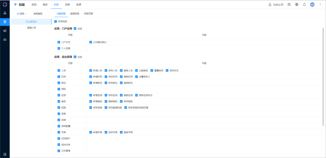 ovzcn20260528-53 一款开源的JAVA后台模版系统,集用户、角色、机构、SQL 监控等 20+ 常用模块,永久免费、可商用!