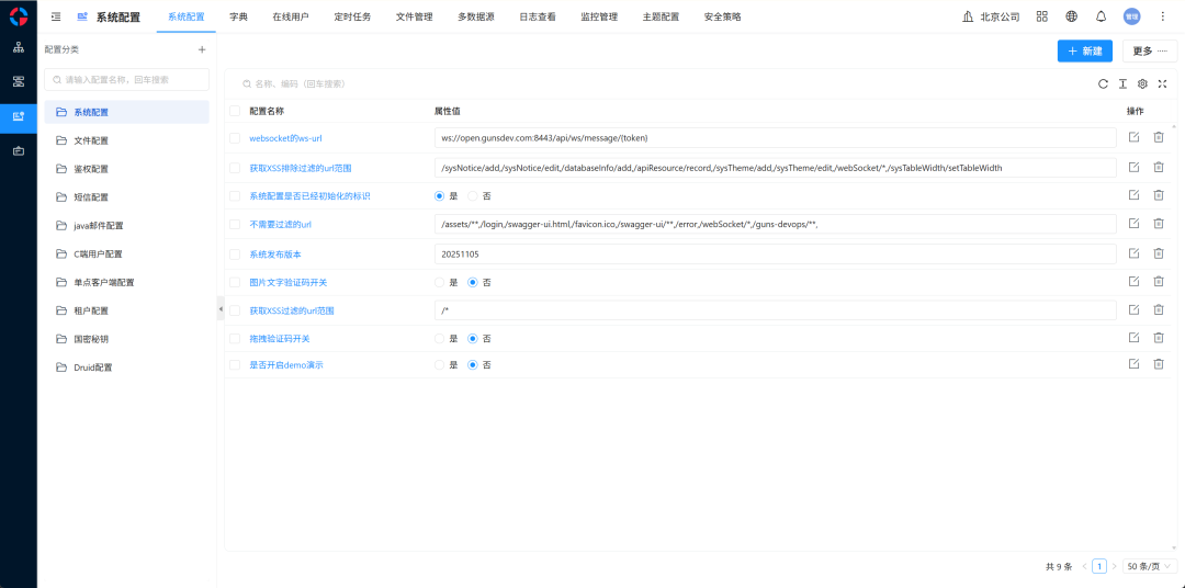 ovzcn20260528-55 一款开源的JAVA后台模版系统,集用户、角色、机构、SQL 监控等 20+ 常用模块,永久免费、可商用!