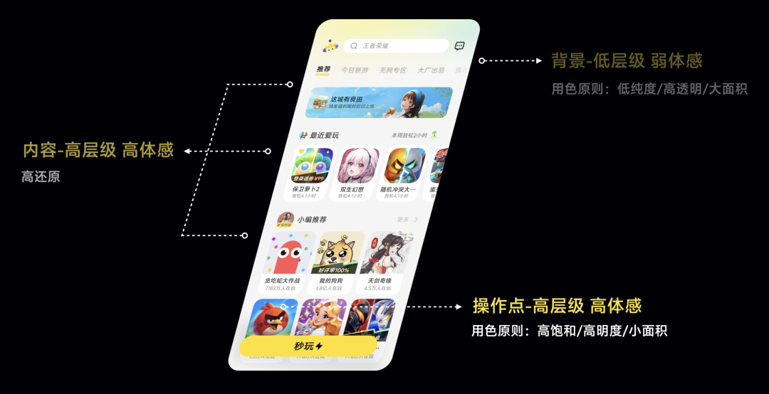 ovzcn20260602-12 从“低幼感知”到“轻松陪伴”:一次小游戏首页的品牌与体验升级复盘