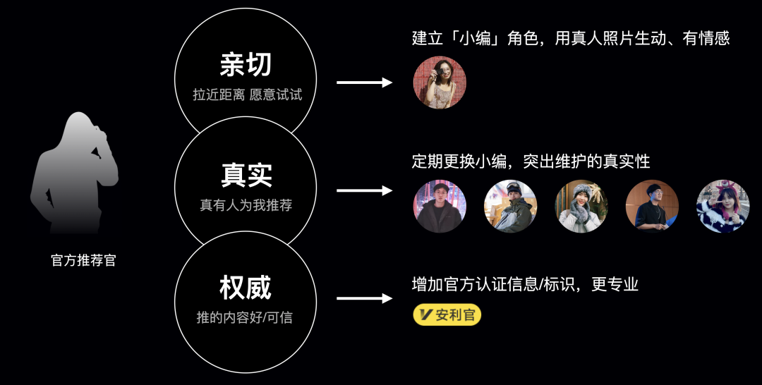 ovzcn20260602-4 从“低幼感知”到“轻松陪伴”:一次小游戏首页的品牌与体验升级复盘