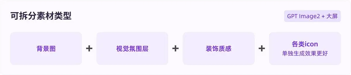 ovzcn20260617-6 从原型到落地!教你用GPT Image 2融入真实设计项目