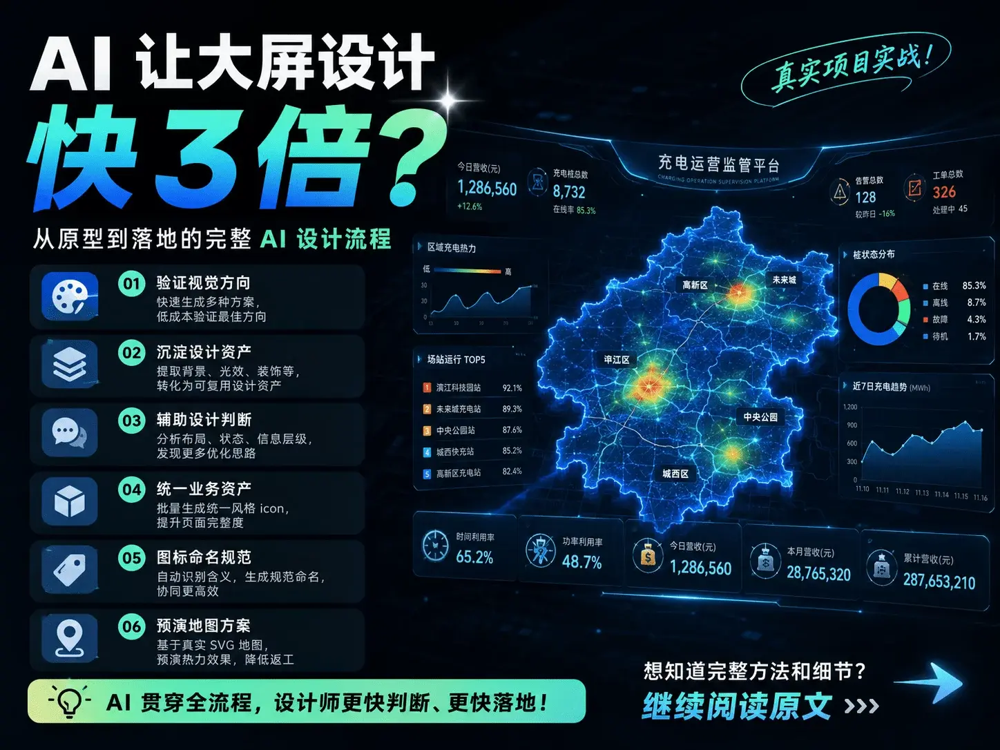 ovzcn20260617 从原型到落地!教你用GPT Image 2融入真实设计项目